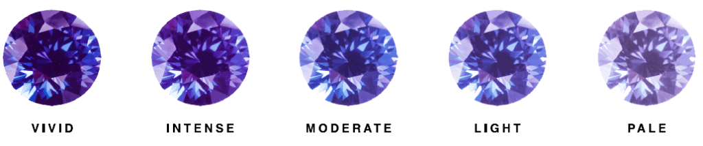 TANZANITE COLOUR cropped